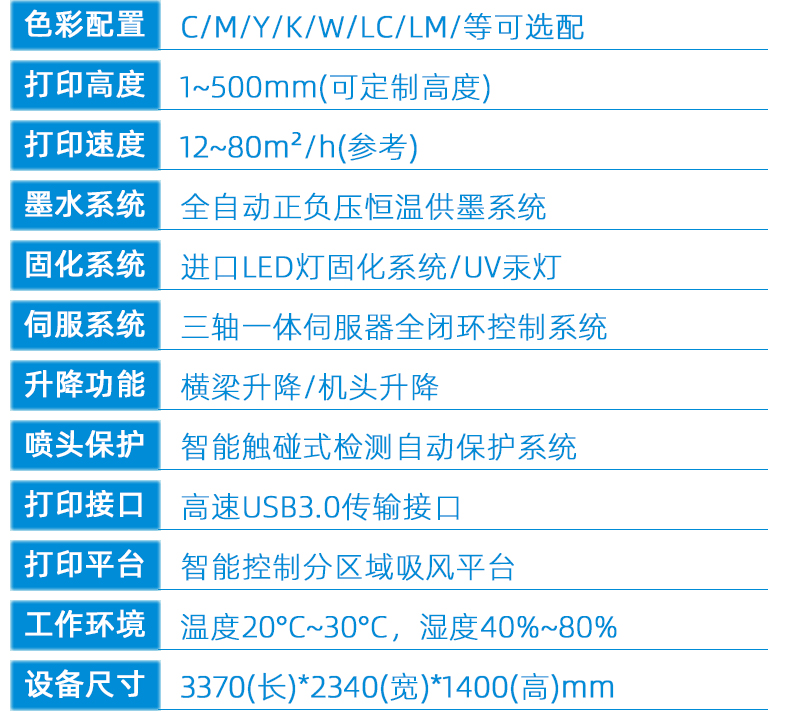 2技術參數---副本_02.jpg